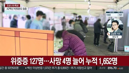 확진 465명 사흘째 400명대…고령층 AZ백신 접종