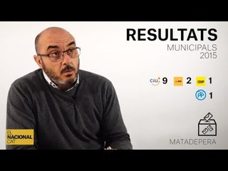 ✉ MUNICIPALS 2019 | INFORME MATADEPERA | RESULTATS 2015