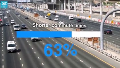 Tailgaters, beware! You're being watched