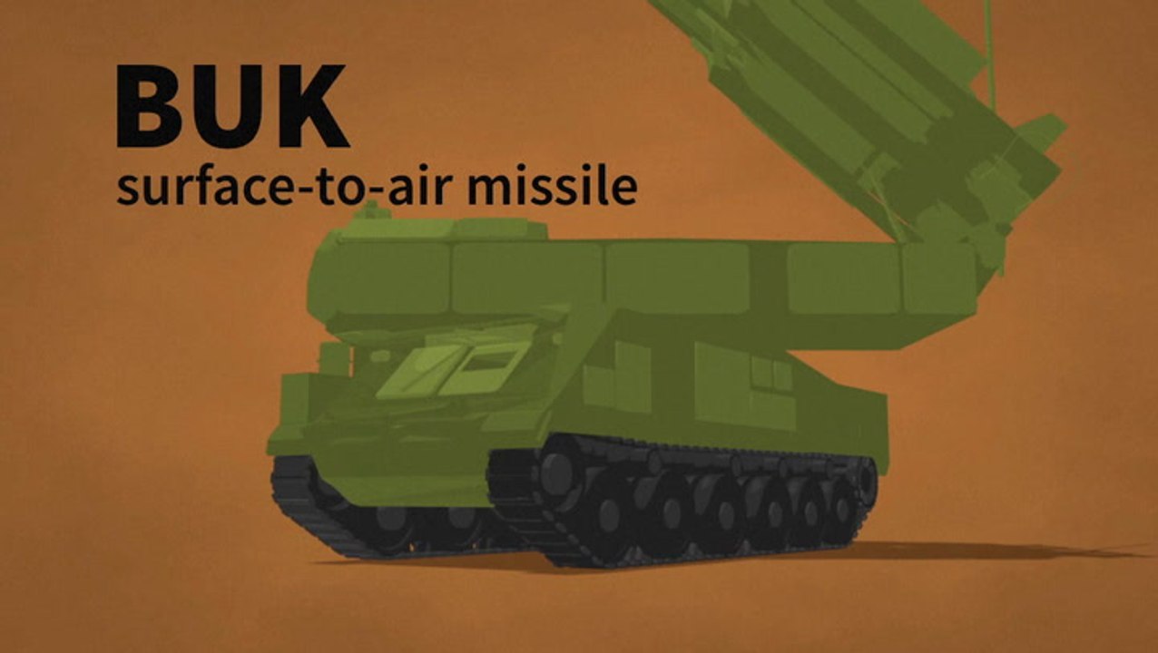 MH17 brought down by Russian-made missile: Inquiry findings