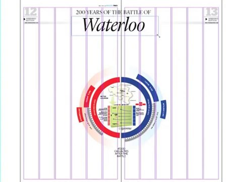 200 years of the Battle of Waterloo: Designing the page