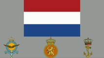 NETHERLAND Deadliest Military Power 2021 | ARMED FORCES | Air Force | Army | Navy | #netherlands