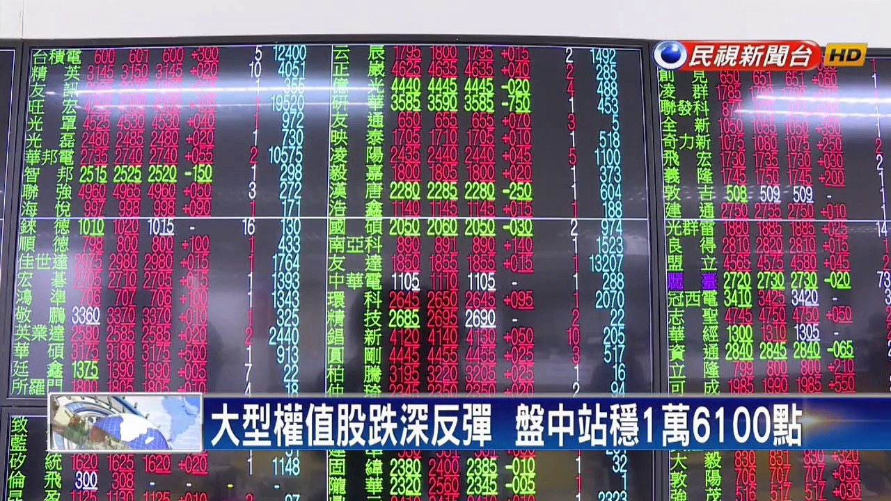 道瓊大漲激勵！台股電金、傳產齊揚站穩16100