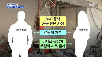 MBN 뉴스파이터-대낮 옥상에서 "살려 주세요"…무슨 일?