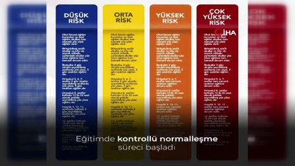 Milli Eğitim Bakanı Selçuk: 'Hedefimiz her yerde 'mavi' günlere kavuşmak'