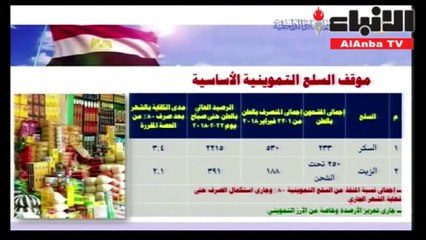 السيسي: عملية تنمية سيناء تحتاج إلى 275 مليار جنيه