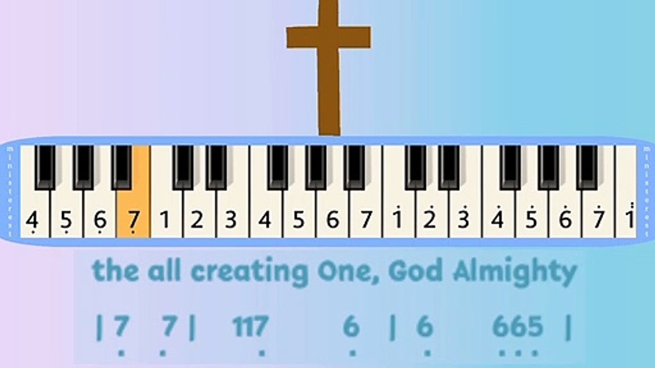 THIS I BELIEVE: PIANIKA ❲MELODICA❳ TUTORIAL | LAGU ROHANI