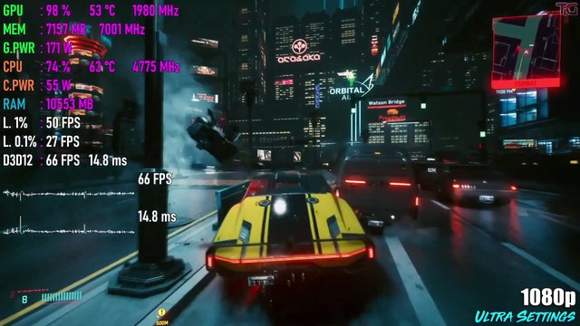 RTX 3060 Ti + Ryzen 5