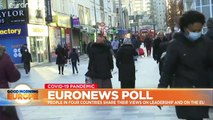 COVID-19 has weakened the case for the European Union, Euronews survey reveals