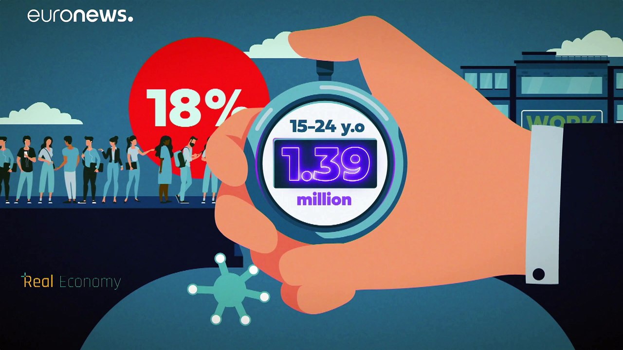 EU-Paket zur Förderung der Jugendbeschäftigung