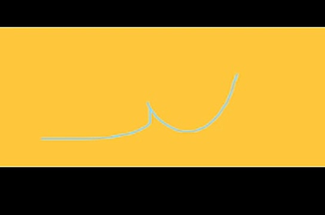 Işın Karaca - Serçe