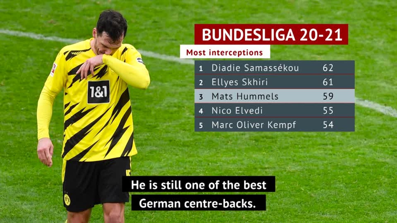 Zorc champions Hummels and Moukoko amid Germany call-up talk