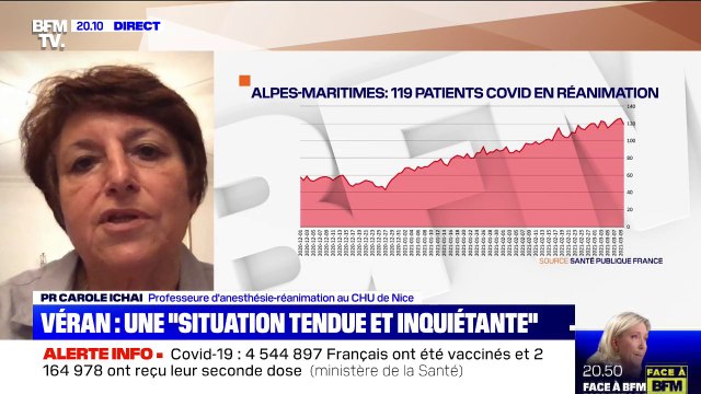 Pr Carole Ichai sur le Covid-19: On est dans l'espoir d'avoir une accalmie dans les Alpes-Maritimes