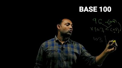 Revolutionize Your Math Skills with Shri Bharati Krishna Tirtha Ji’s Quick Multiplication Method ✖️