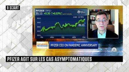 SMART WORLD - What’s Hot