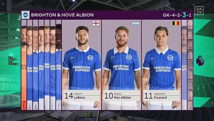 Brighton vs Leicester City 1-2 Premier League |Highlights & Goals|Resumen y goles