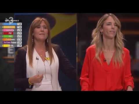 ¿QUÉ DICE ARRIMADAS MIENTRAS HABLA BORRÀS?, y pasa desapercibido durante el DIRECTO
