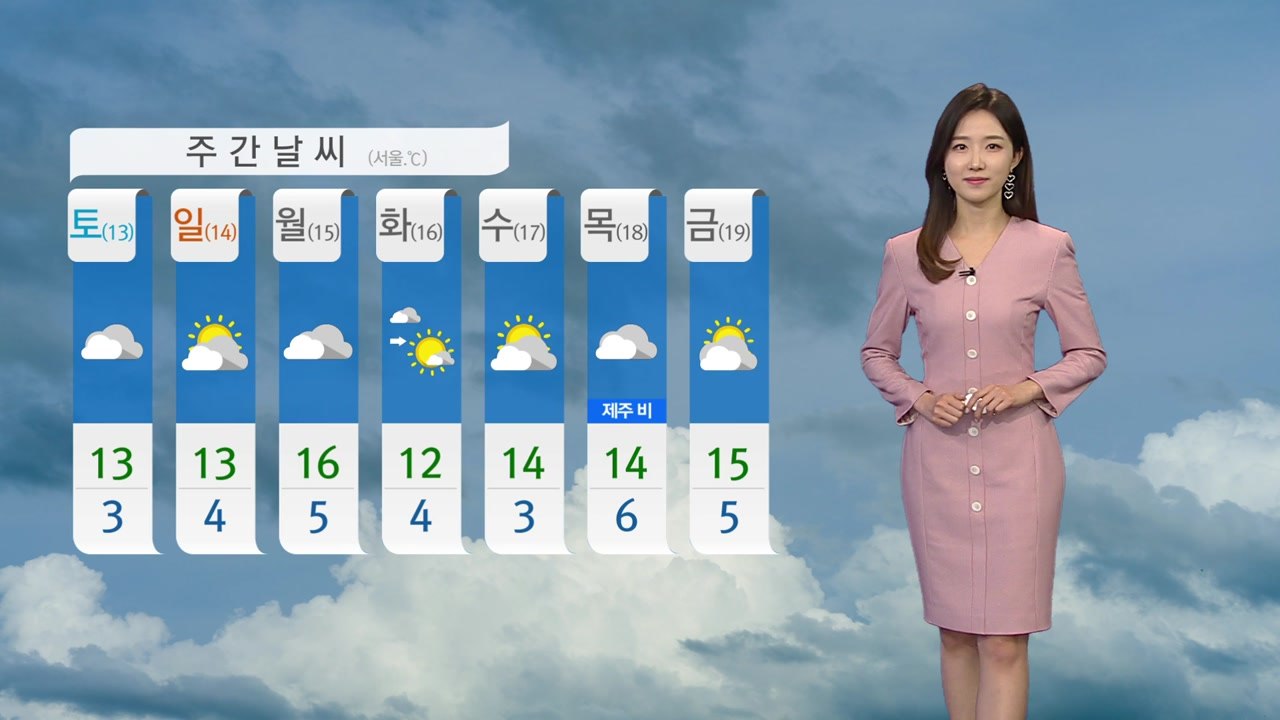 [날씨] 오늘도 곳곳 탁한 공기...수도권 이틀째 비상저감조치 / YTN