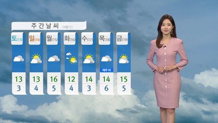 [날씨] 오늘도 곳곳 탁한 공기...수도권 이틀째 비상저감조치 / YTN
