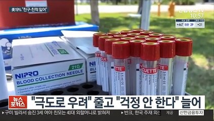 코로나 대유행 1년…美 5명중 1명 "친구·친척 잃어"