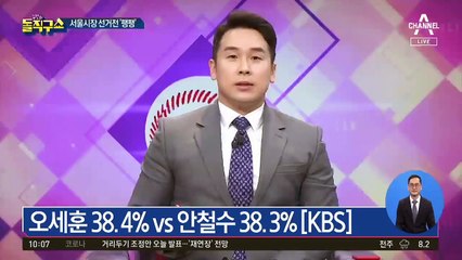 서울시장 선거전 ‘팽팽’…범야권 단일화 선호 후보는?