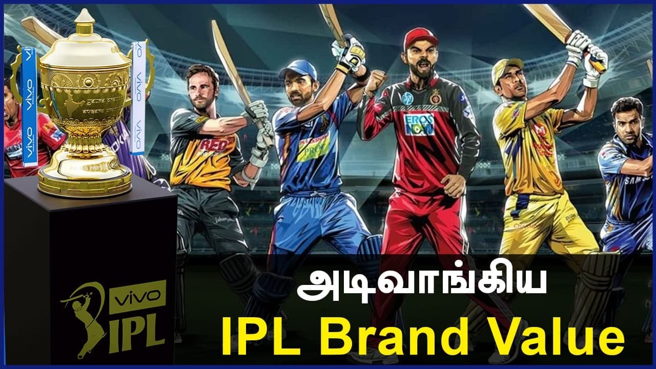சிஎஸ்கே பிராண்ட் மதிப்பில் பெரும் சரிவு | CSK Brand Value 2020 | Oneindia Tamil