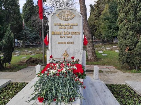 MEHMET AKİF ERSOY, İSTİKLAL MARŞI'NIN KABULÜNÜN 100'NCÜ YILINDA KABRİ BAŞINDA ANILDI