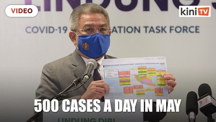 Daily Covid-19 cases could fall to around 500 by May, says Dr Adham Baba
