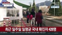 일주일 만에 신규확진 300명대…변이감염 31명 추가 확인