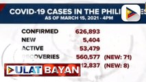 DOH, nakapagtala ng 5,404 na bagong kaso ng COVID-19; bilang ng mga nabakunahan na sa bansa, mahigit 193-K na