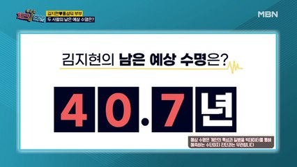 90년대 섹시 아이콘! 김지현의 기대 수명은 90세 이상?!