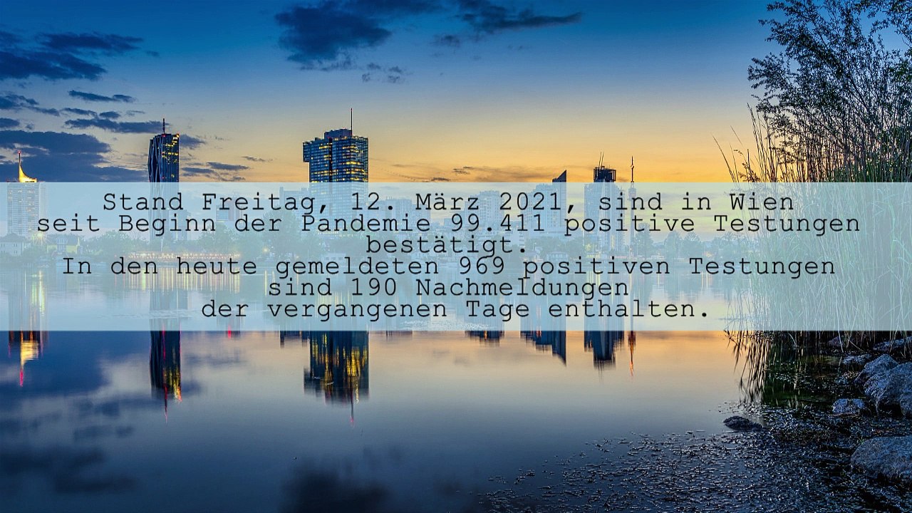 Wien Corona Kennzahlen Freitag 12. März 2021