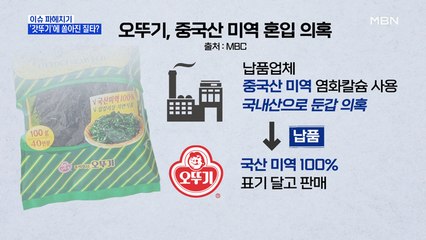 MBN 뉴스파이터-오뚜기, 중국산 미역 의혹에 사과…전량 회수