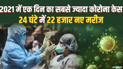 Corona Update: देश में फिर आए 22 हजार से ज्यादा केस, साल 2021 के एक दिन में सबसे ज्यादा मामले