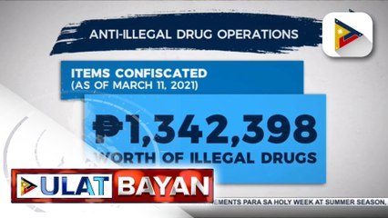 89 drug suspects, arestado sa loob ng apat na araw