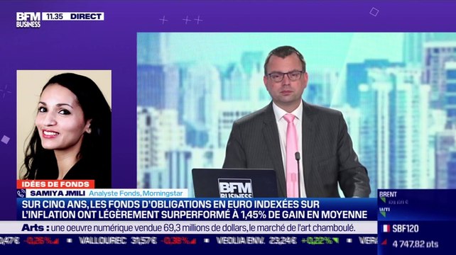 Idée de fonds: Fonds d'obligations indexées sur l'inflation, quel intérêt ? - 12/03