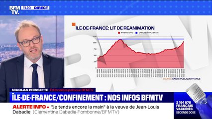 Télécharger la video: Vers un confinement en Ile-de-France ? Nos informations BFMTV