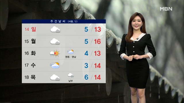 내일 서쪽 미세먼지 나쁨…맑고 온화