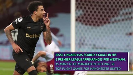 Solskjaer delighted by Lingard's loan spell