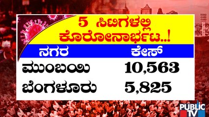 ಕೊರೋನಾ ಟಾಪ್ 5 ಸಿಟಿಗಳಲ್ಲಿ ಬೆಂಗಳೂರು ಕೂಡ ಒಂದು..! Bengaluru | COVID-19 Cases