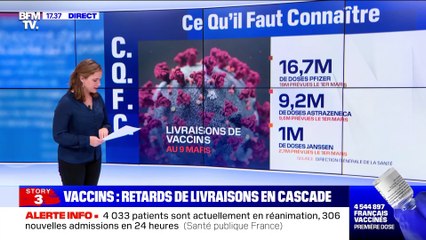 BFM Story - Vendredi 12 Mars 2021