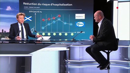 Vaccination anti-Covid : Janssen devient le quatrième vaccin autorisé par l'Union européenne