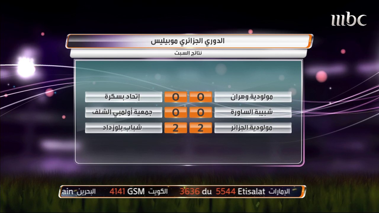 تعادل إيجابي بين مولودية الجزائر وشباب بلوزداد.. أهم أحداث اللقاء عبر الصدى
