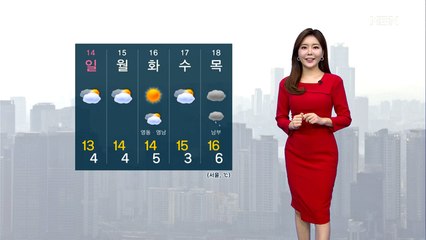 주말 수도권·충청 미세먼지 '나쁨'