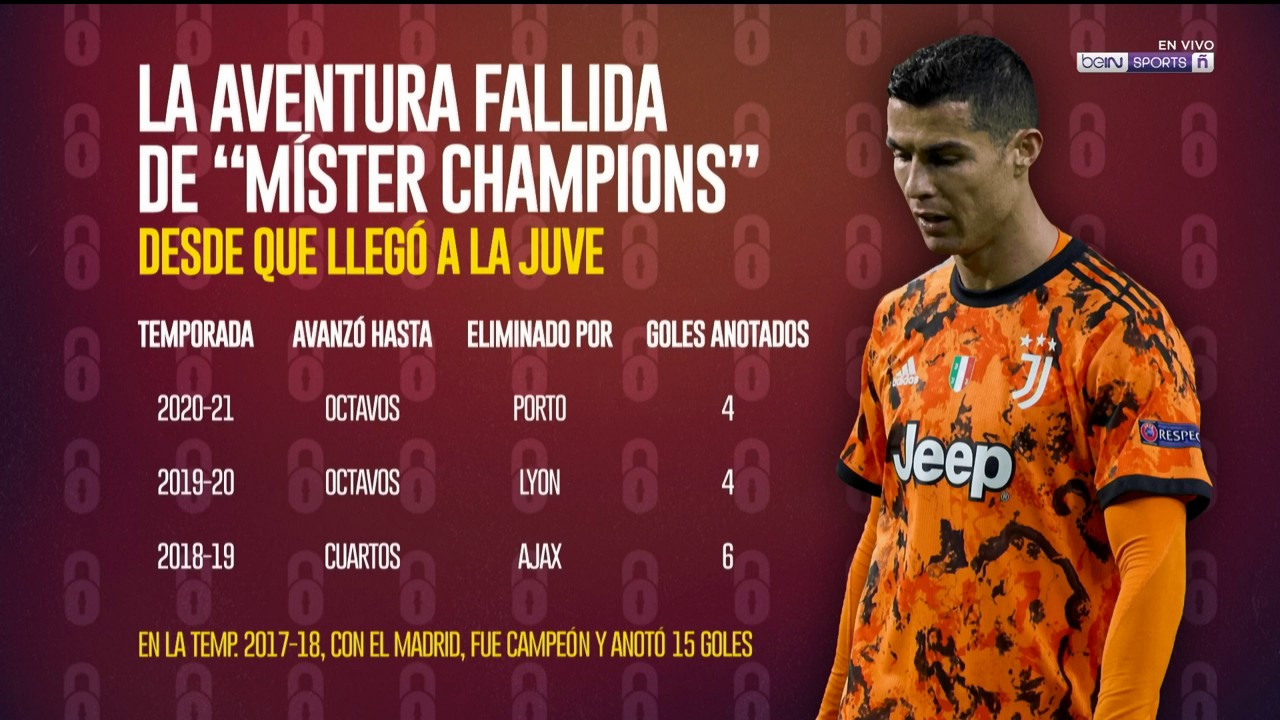 CR7 EN LA JUVE, ¿MÁS PENAS QUE GLORIAS?