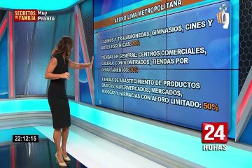 Lima Metropolitana pasó a nivel de alerta sanitaria muy alta