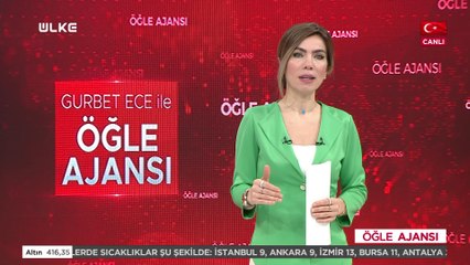 Öğle Ajansı – 12 Mart 2021