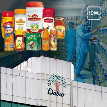 How Dabur Captured Indian Households As One Stop Solution Of Ayurveda