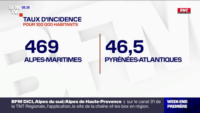 Immunité collective, faible circulation des variants ? Pourquoi les Pyrénées-Atlantiques sont relativement épargnées par le Covid-19