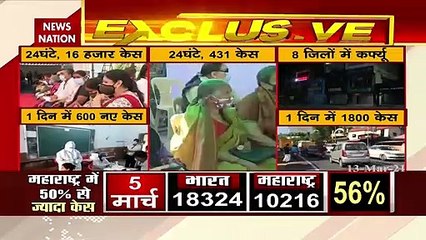 Corona Virus: देश में लगातार बढ़ रहे हैं कोरोना के मामले, देखें Exclusive Report